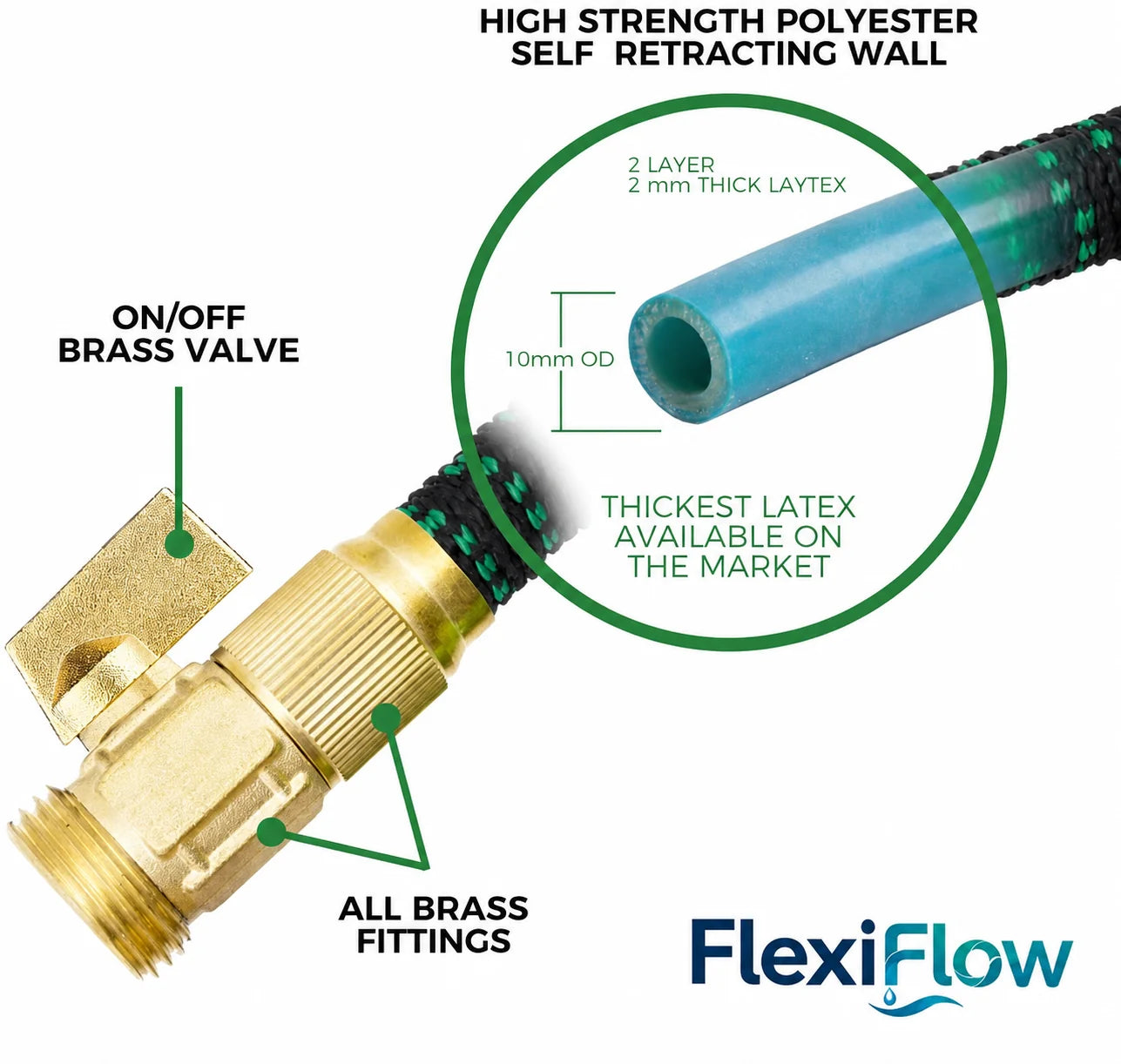 Expandable Garden Hose
